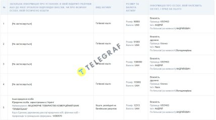 Декларація Андрія Клочка