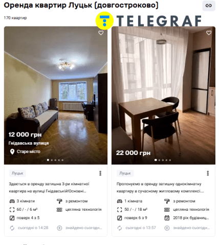 Скільки коштує орендувати квартиру у Луцьку