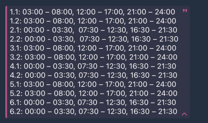 Графики отключений в Запорожской области 22 января
