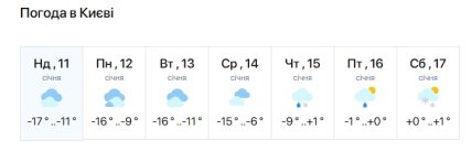 В Киеве в течение недели может резко измениться погода