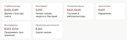 Что означают пищевые добаки Е
