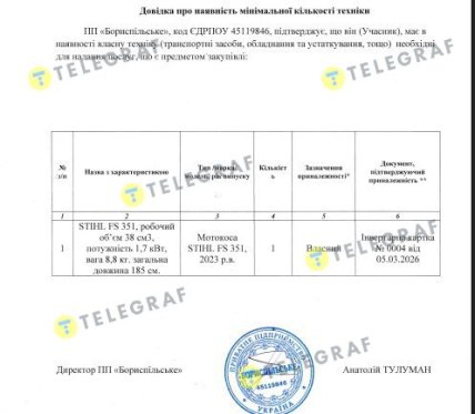 Довідка про наявність техніки у ПП "Бориспільске". Скриншот