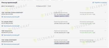 Учасники закупівлі. Скриншот зі сторінки закупівлі на Prozorro