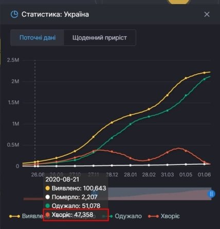 СНБО_корона_11_06_0