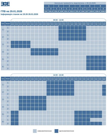 Графики отключений в Волынской области 29 января