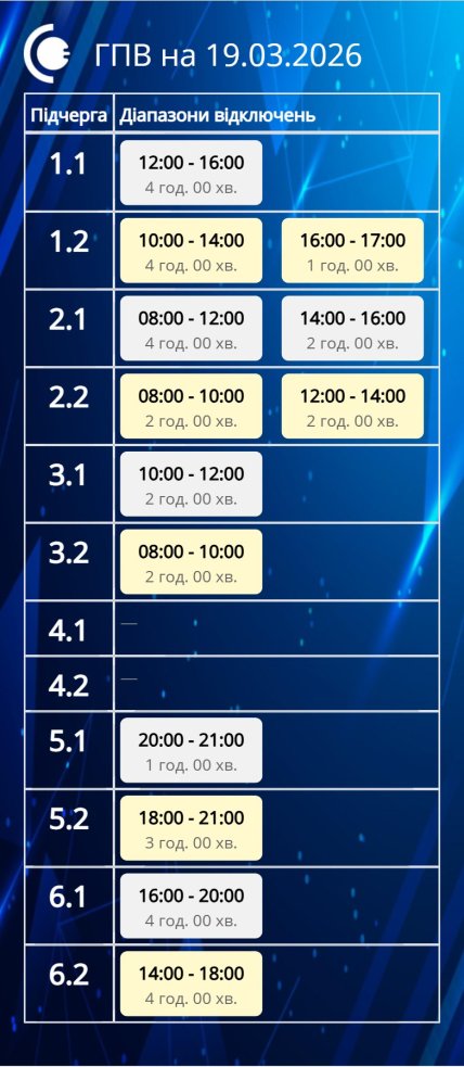 Графіки відключень у Сумській області 19 березня