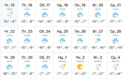 Погода в Харкові