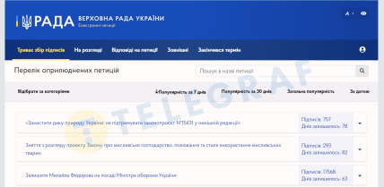Петиції Верховна Рада сайт