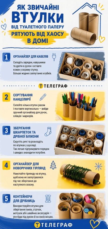 Як використовувати втулки від паперу у побуті