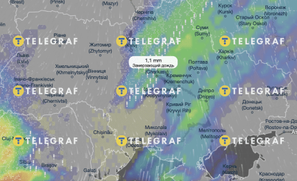 Погода в Києві 8 січня