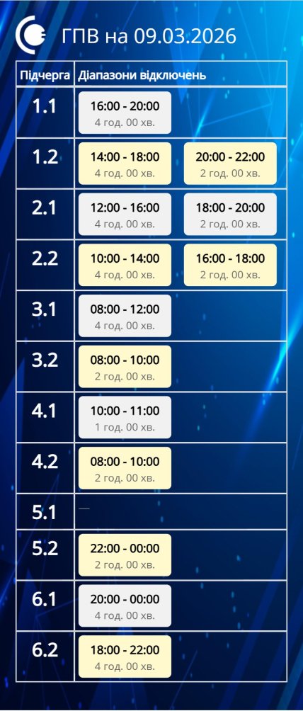 График отключения света в Сумской области 09.03.2026