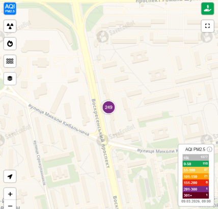 Загрязненность воздуха на бульваре Перова в Киеве 9.03.2026