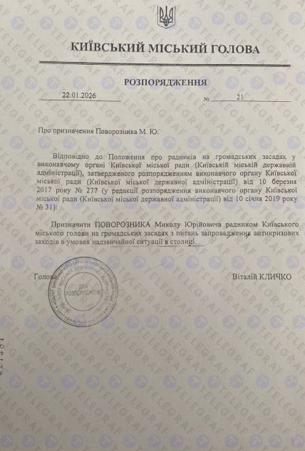 Распоряжение о назначении Николая Поворозника