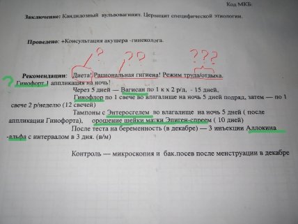 диагноз бактериальный вагиноз