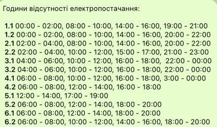 График отключения света в Черкасской области 25.11.2025