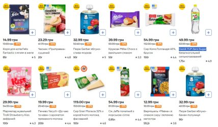 Скидки в Сильпо