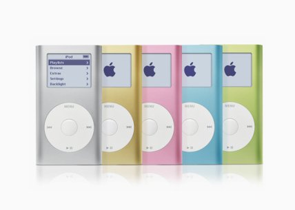 iPod mini,