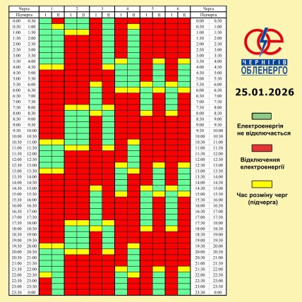 Графіки відключень у Чернігівській області 25 січня
