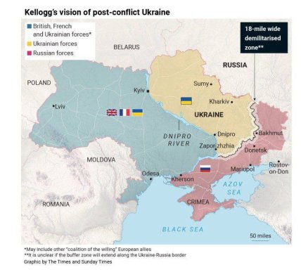 "Як післявоєнний Берлін": в США запропонували "поділити Україну" з росіянами на "зони впливу"