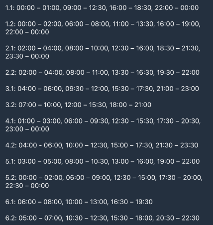 Графики отключений в Черкасской области 24 февраля