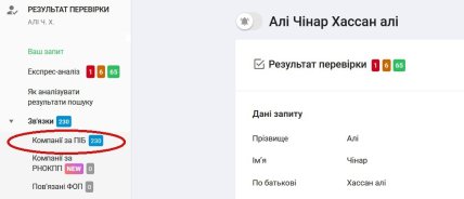 На Али Чинаре Хассане Али зарегистрировано 230 фирм. Скриншот. Источник — YouControl