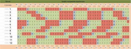 Графіки відключень у Чернівецькій області 17 лютого