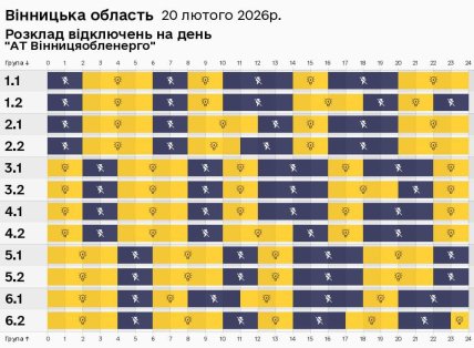 Графики отключений в Винницкой области 20 февраля