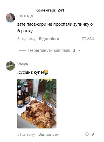 Коментарі користувачів