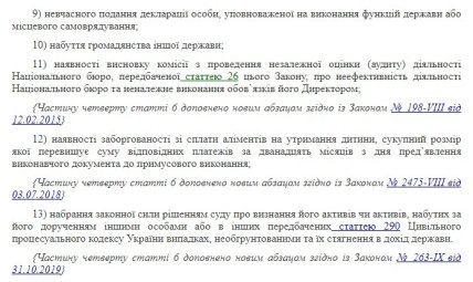 Основания для увольнения Сытника