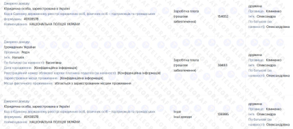 декларация Александра Клименко