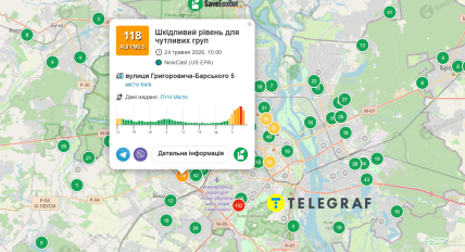 Уровень качества воздуха в Киеве 24 мая
