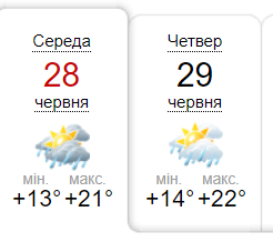 Погода у Харкові на 28-29 червня