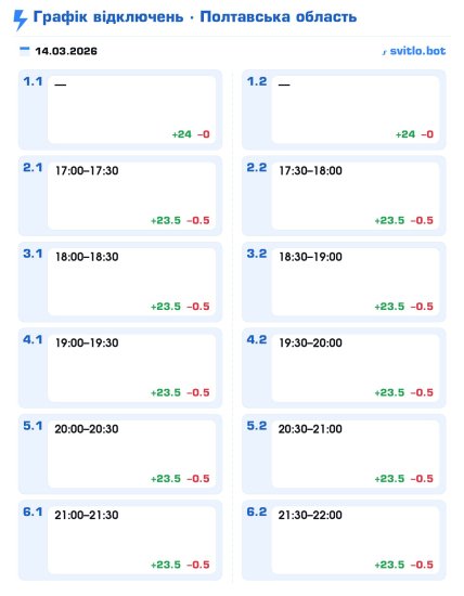 Графік відключення світла у Полтавській області 14.03.2026