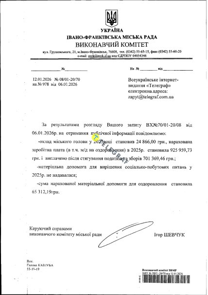 Руслан Марцинкив, зарплата за 2025 год