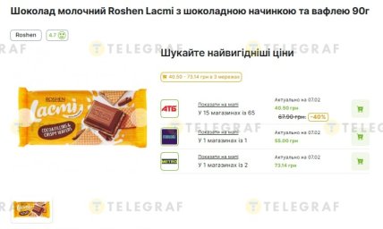 Скільки коштують різні шоколадки в магазинах України