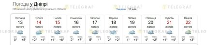 Какая будет погода в Днепре до 22 февраля 2026