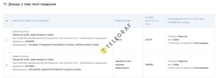 марулина декларация