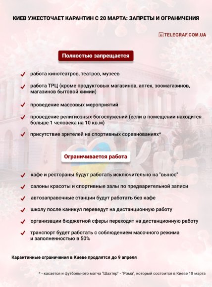 инфографика