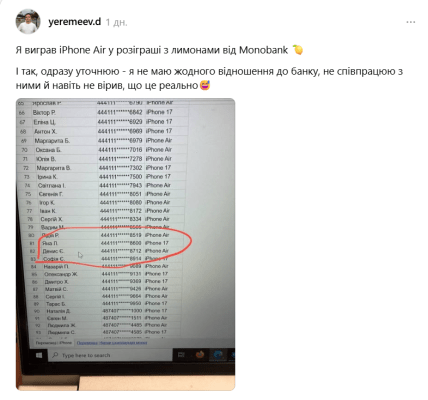 Монобанк, лимони, розіграш