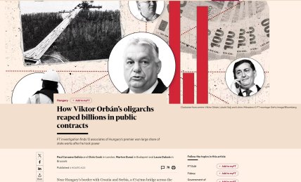 Стаття FT про Орбан