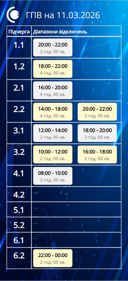Графіки відключень у Сумській області 11 березня