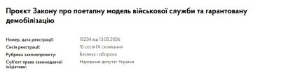 Законопроект 15234