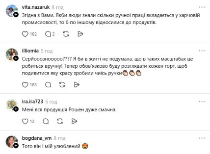 Коментарі користувачів