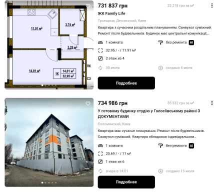 Сколько стоят квартиры в Киеве