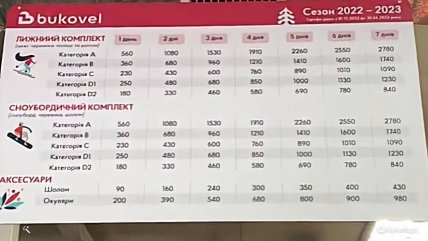 Прайс-лист із цінами на дижі, сноуборди та аксесуари