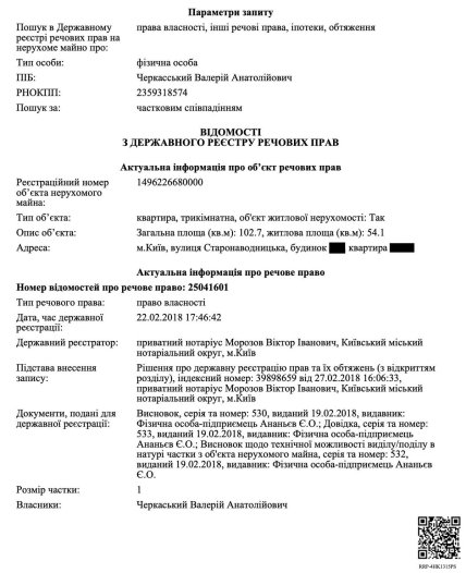 Відомості з держреєстру речових прав щодо Валерія Черкасського. Скриншот