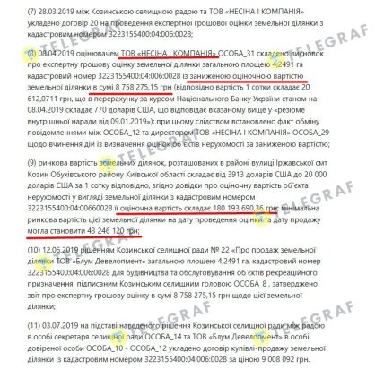 Ухвала ВАКС