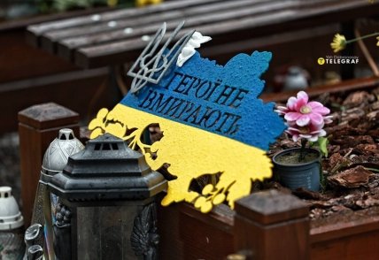 Патриотическая атрибутика, трезуб и карта Украины