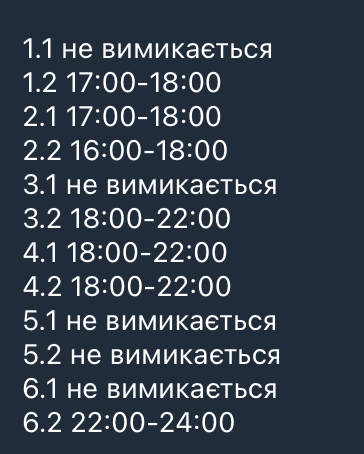 Графіки відключень у Харківській області 11 жовтня