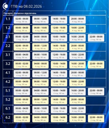 Графіки відключень у Сумській області 8 лютого